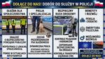 Służba pełna wyzwań. Pomorska Policja szuka nowych kandydatów.